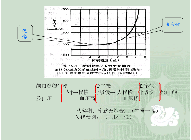 库欣.jpg