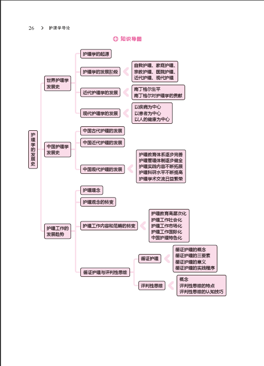 二次函数评课稿范文_信息技术评课稿范文_语文评课稿范文