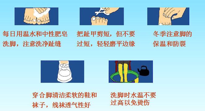糖尿病足的健康教育.png